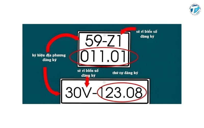 Dán decal phản quang dán biển số có bị phạt không